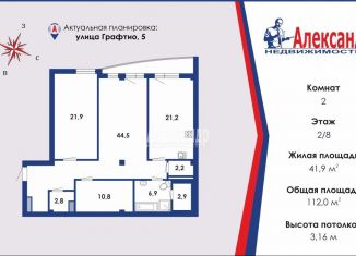 Продается двухкомнатная квартира, 112 м2, Санкт-Петербург, улица Графтио, 5, муниципальный округ Аптекарский Остров