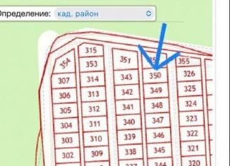 Земельный участок на продажу, 15 сот., Белебей