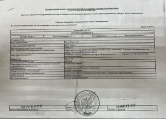 Продаю земельный участок, 5 сот., посёлок городского типа Молодёжное, Приморская улица