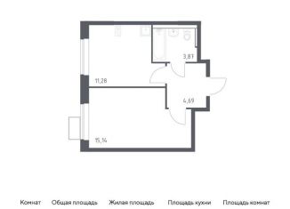 Продам 1-комнатную квартиру, 35 м2, Московская область