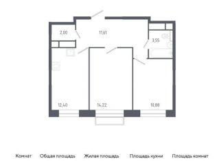 Двухкомнатная квартира на продажу, 54.7 м2, Балашиха, жилой квартал Новоград Павлино, к6