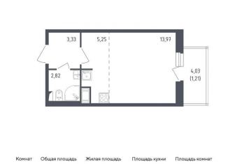 Квартира на продажу студия, 26.6 м2, Санкт-Петербург, жилой комплекс Астрид, 10