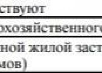 Продается участок, 10 сот., дачное некоммерческое товарищество Ивушка