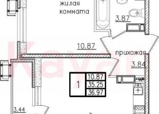 Продается двухкомнатная квартира, 35.3 м2, Краснодар, микрорайон КСК