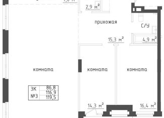 3-комнатная квартира на продажу, 119.5 м2, Самара, Самарская улица, 220, метро Российская