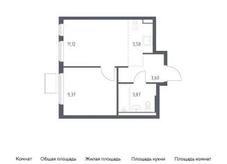 Продаю однокомнатную квартиру, 31.5 м2, Ленинский городской округ, жилой комплекс Горки Парк, 6.2