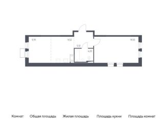 Однокомнатная квартира на продажу, 48 м2, Московская область, жилой комплекс Горки Парк, к4.2