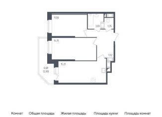 Продажа двухкомнатной квартиры, 54.5 м2, Санкт-Петербург, жилой комплекс Живи в Рыбацком, 5
