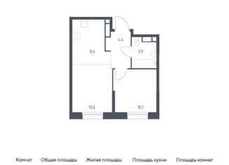 1-комнатная квартира на продажу, 37.4 м2, Москва, метро Братиславская