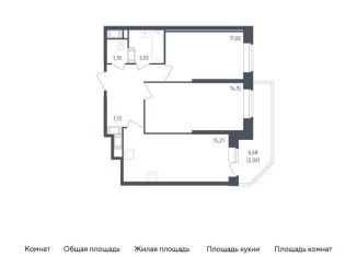 Продается 2-комнатная квартира, 54.5 м2, Санкт-Петербург, жилой комплекс Живи в Рыбацком, 5