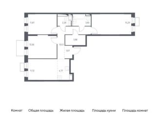 4-ком. квартира на продажу, 75.8 м2, Московская область, жилой комплекс Горки Парк, к3.2