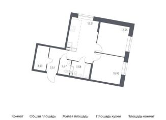 Продажа двухкомнатной квартиры, 52.5 м2, Москва, жилой комплекс Эко Бунино, 14.1
