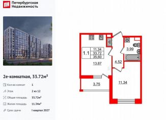 Однокомнатная квартира на продажу, 33.7 м2, Санкт-Петербург, муниципальный округ Коломяги