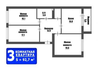 Продается 3-ком. квартира, 92.7 м2, Оренбургская область, Николаевская улица, 9