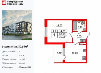 Продажа 1-комнатной квартиры, 30.9 м2, Санкт-Петербург, Московский район