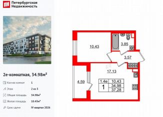 Продажа однокомнатной квартиры, 35 м2, Санкт-Петербург, муниципальный округ Пулковский Меридиан