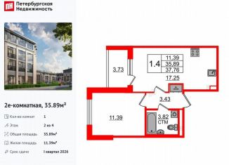 Продается однокомнатная квартира, 35.9 м2, посёлок Стрельна, проспект Будённого, 18к3