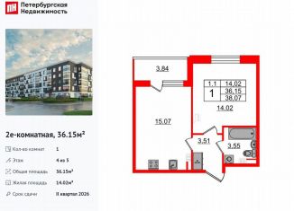 Продаю 1-ком. квартиру, 36.2 м2, Санкт-Петербург, муниципальный округ Пулковский Меридиан