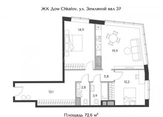 Продаю 2-ком. квартиру, 72.6 м2, Москва, площадь Курского Вокзала, 1, метро Чкаловская