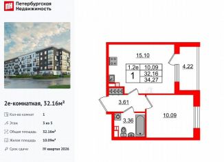 Продается 1-комнатная квартира, 32.2 м2, Санкт-Петербург, муниципальный округ Пулковский Меридиан