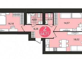 Продается 2-комнатная квартира, 64.7 м2, Ярославль, 1-я Приволжская улица, 6А, ЖК Московский Квартал