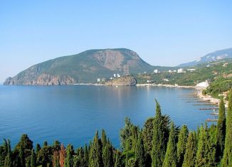 Продам гараж, 30 м2, посёлок городского типа Партенит, улица Победы