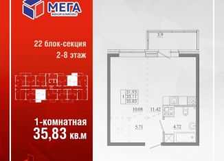 Продаю однокомнатную квартиру, 35.8 м2, Иркутская область