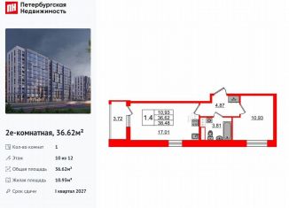 Продам однокомнатную квартиру, 36.6 м2, Санкт-Петербург, муниципальный округ Коломяги