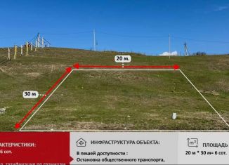 Продается земельный участок, 6 сот., село Доброе, улица 40 лет Победы