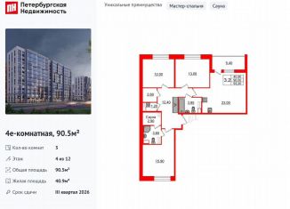 Продается 3-комнатная квартира, 90.5 м2, Санкт-Петербург, метро Парнас