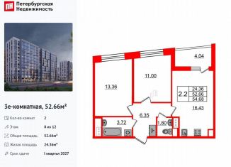 Продажа двухкомнатной квартиры, 52.7 м2, Санкт-Петербург, муниципальный округ Коломяги