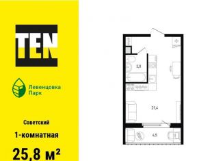 1-комнатная квартира на продажу, 25.8 м2, Ростов-на-Дону, Советский район, проспект Маршала Жукова, 11