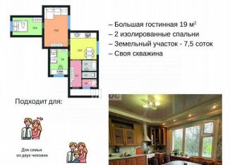 Продаю дом, 65 м2, Димитровград, улица Пушкина, 173