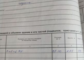 Продам гараж, 30 м2, Заполярный