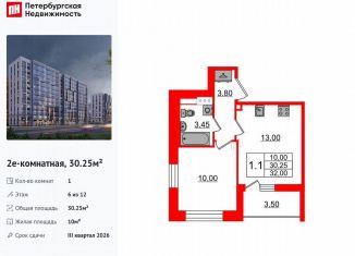 Продаю 1-ком. квартиру, 30.3 м2, Санкт-Петербург, метро Проспект Просвещения