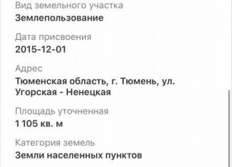 Продажа земельного участка, 11.1 сот., Тюмень, Центральный округ, Угорская улица, 40