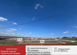 Участок на продажу, 6.7 сот., село Левадки