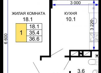 Продажа 1-комнатной квартиры, 36.6 м2, Краснодар, ЖК Дыхание