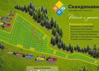 Продажа участка, 8 сот., Пермь, Дзержинский район