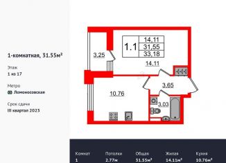 Продается 1-комнатная квартира, 31.6 м2, Санкт-Петербург, ЖК Стрижи в Невском 2