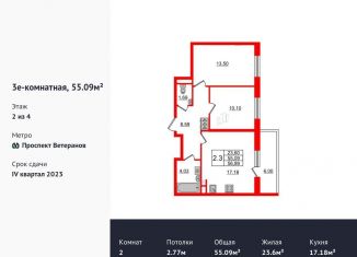 Продам двухкомнатную квартиру, 55.1 м2, Санкт-Петербург, ЖК Солнечный Город. Резиденции, проспект Ветеранов, 198