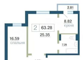 Продажа двухкомнатной квартиры, 63.1 м2, Красноярск, ЖК Плодово-Ягодный