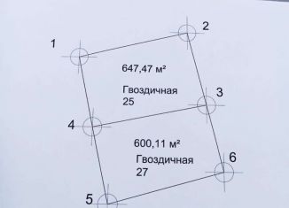 Продажа земельного участка, 6.5 сот., садовые участки Стройиндустрия