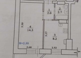 Продажа однокомнатной квартиры, 27.2 м2, Волгоград, улица имени Старшего Лейтенанта Токарева, 5, ЖК Колизей