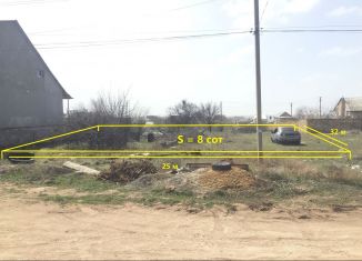 Продается земельный участок, 8 сот., посёлок городского типа Молодёжное, улица Ешилик, 5