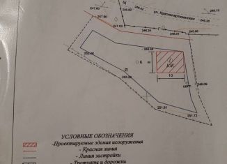 Продается участок, 10 сот., станица Ярославская, Краснопартизанская улица