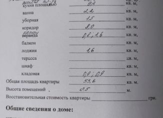 Двухкомнатная квартира на продажу, 53.6 м2, поселок городского типа Николаевка, улица Октябрьской Революции, 6