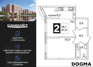 Двухкомнатная квартира на продажу, 47.4 м2, Краснодар, Главная городская площадь, микрорайон Центральный