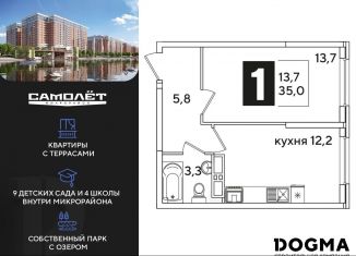 Продажа однокомнатной квартиры, 35 м2, Краснодар