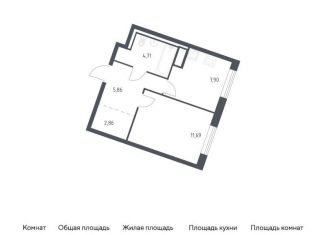 Продается 1-ком. квартира, 33 м2, Ленинградская область